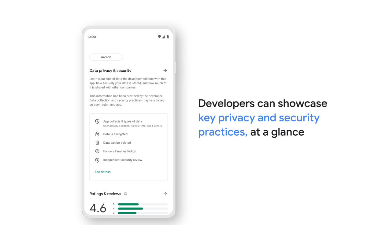 Google Play Datenschutz